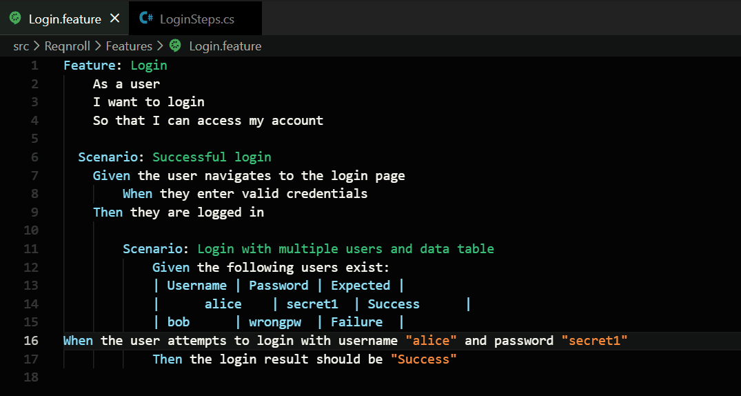 Gherkin Formatter Demo