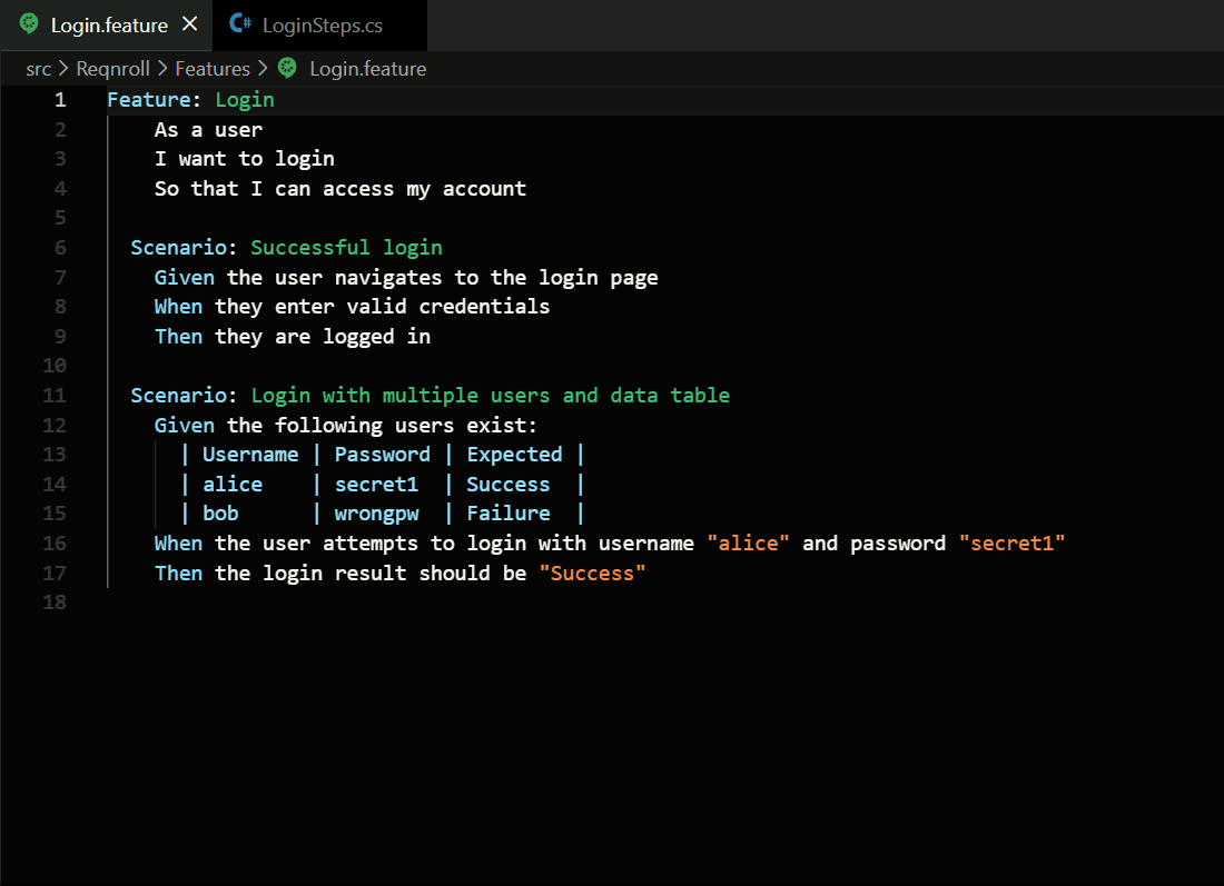 Gherkin Navigator Demo